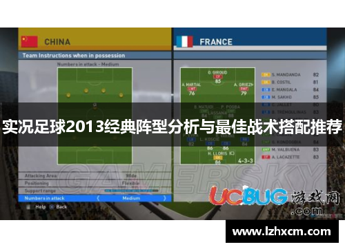 实况足球2013经典阵型分析与最佳战术搭配推荐