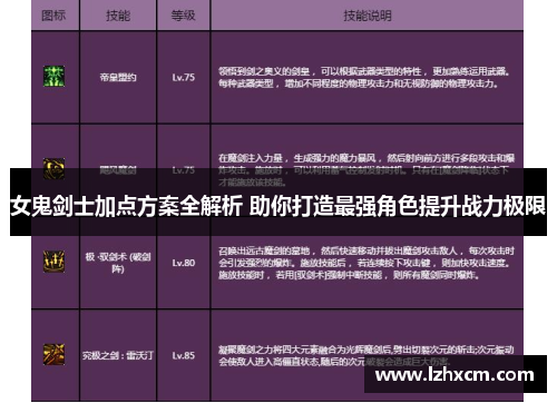 女鬼剑士加点方案全解析 助你打造最强角色提升战力极限