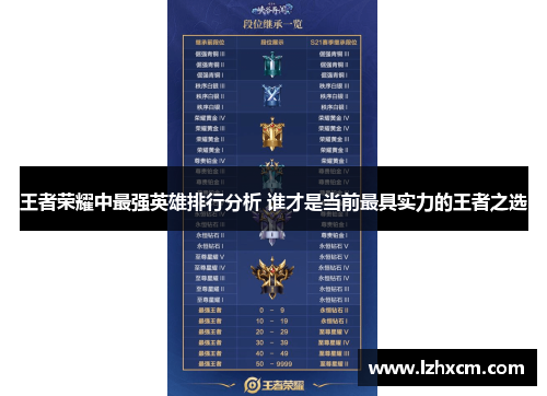 王者荣耀中最强英雄排行分析 谁才是当前最具实力的王者之选