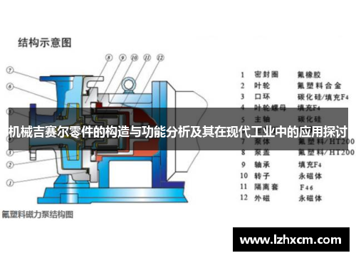 机械吉赛尔零件的构造与功能分析及其在现代工业中的应用探讨